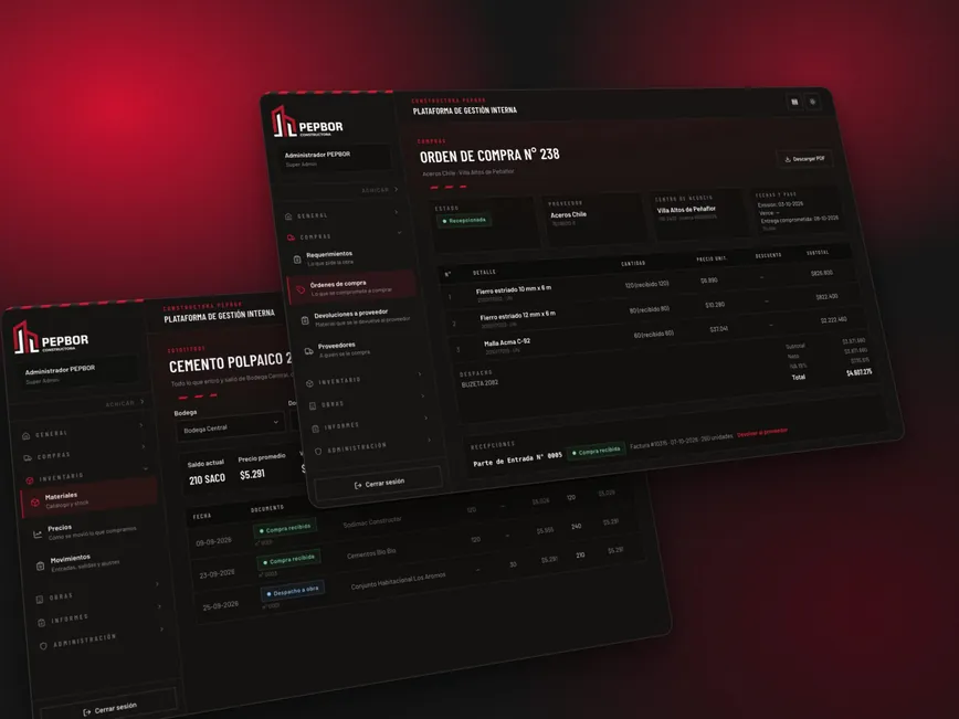 Pepbor - Sistema de Compras e Inventario Pepbor - Sistema de Compras e Inventario