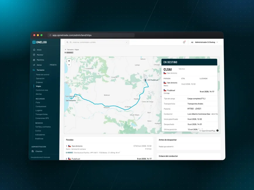 Q-One Platform - SaaS de Trazabilidad Logística Q-One Platform - SaaS de Trazabilidad Logística